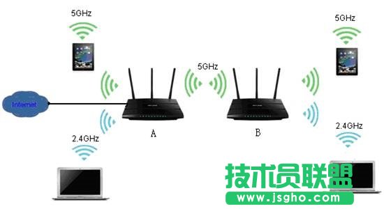 ���^��ʲô��˼