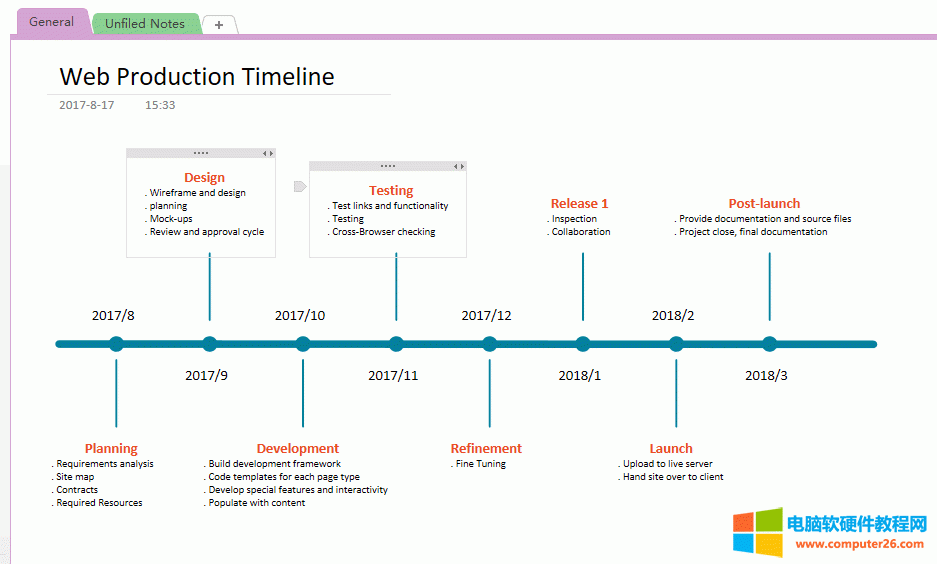 OneNote �a(ch��n)Ʒ�r(sh��)�g�S