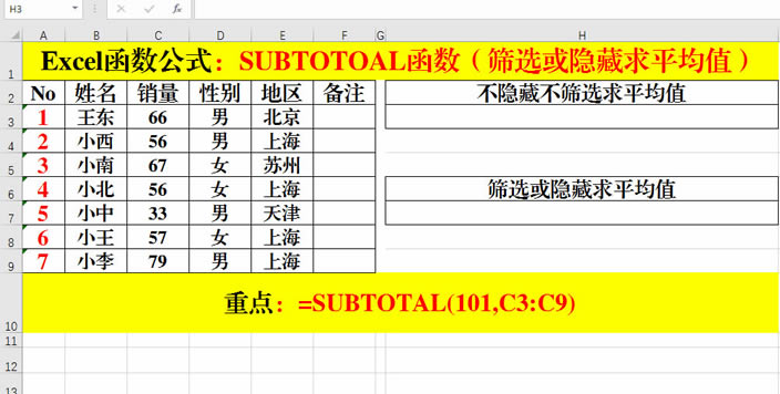 Excel��SUBTOTAL����(sh��)�����[�ػ�Y�x��ƽ��ֵ