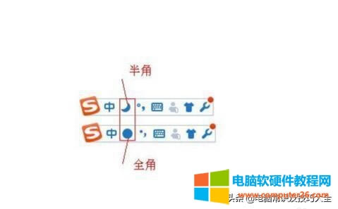 <a href='/shurufa/' target='_blank'><u>ݔ�뷨</u></a>ȫ�ǺͰ����ʲô�^(q��)�e��ݔ�뷨��Ǻ�ȫ�ǵą^(q��)�e��(1)