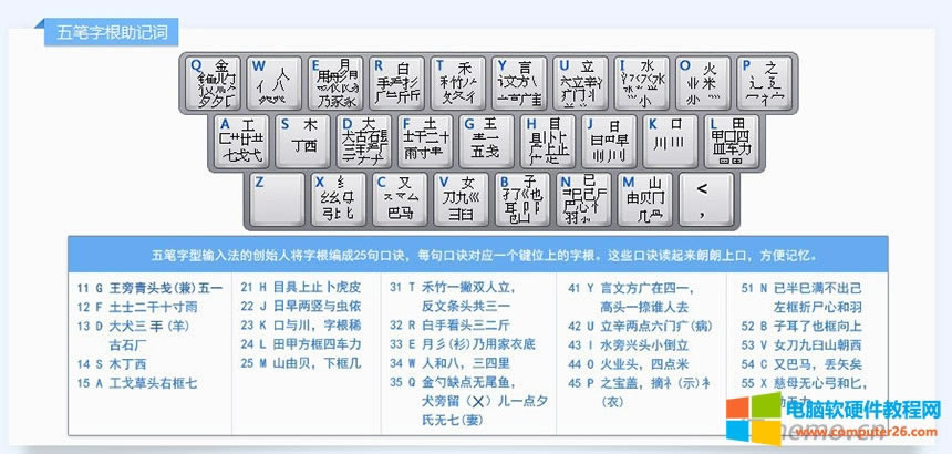 ��ο��ٌW(xu��)��(hu��)��P���ַ� ��ο�����ߴ����ٶ�