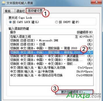 ݔ�뷨,ݔ�뷨����Iʧ�`,ݔ�뷨����I,ݔ�뷨����I�D(zhu��n)�Q����,ݔ�뷨����I�D(zhu��n)�Q���˽�Q�k��