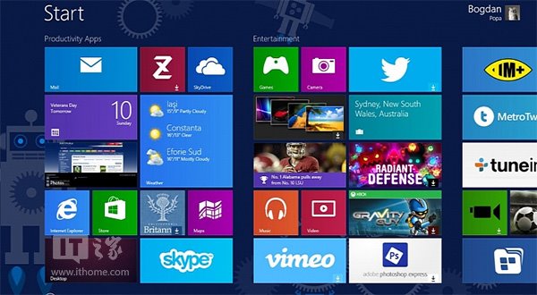 Win8.1�I�P�����(bi��o)����ʹ�� ��(li��n)