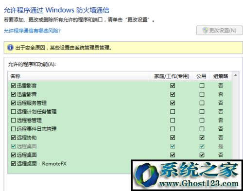 win10 ���޸��h(yu��n)������Ķ˿�