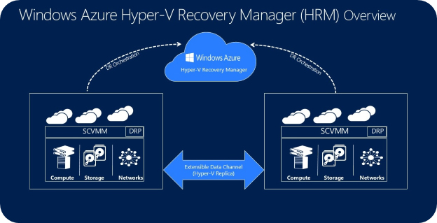 windowsϵ�y(t��ng)����ļ�����Щ�ɲ�����