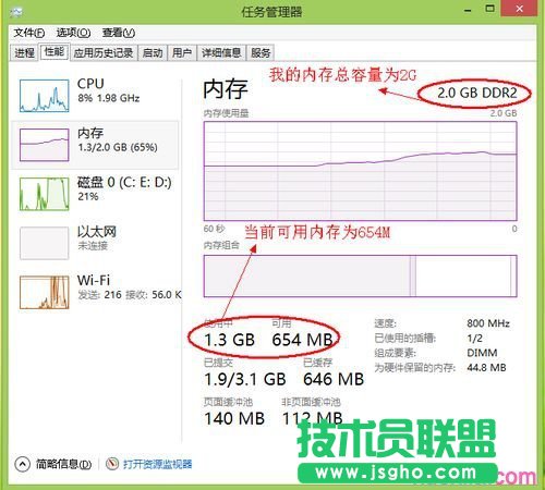 ���������X��(n��i)��