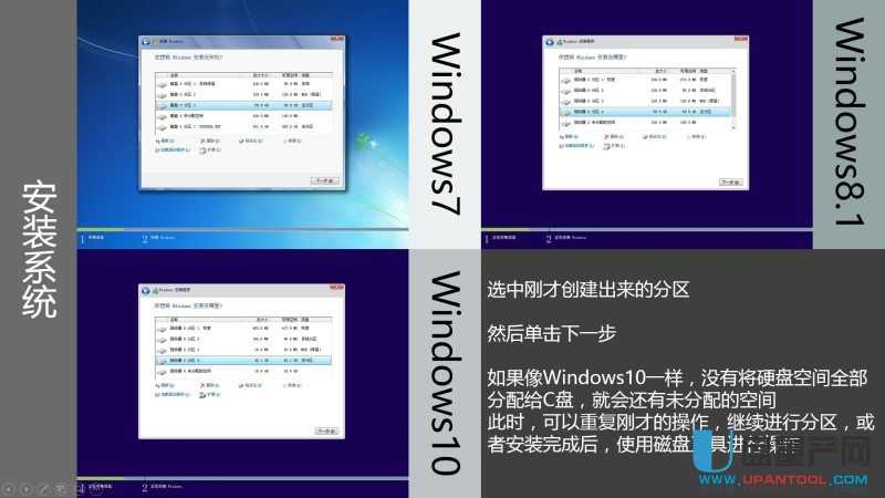 ��ô��U�P���bUEFIģʽWin7��Win8.1��Win10����ϵ�y(t��ng)�̳�