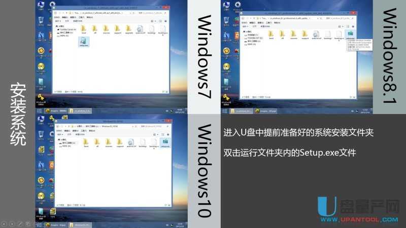 ��ô��U�P���bUEFIģʽWin7��Win8.1��Win10����ϵ�y(t��ng)�̳�
