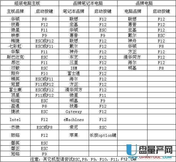 (li��n)����X�����U�P(p��n)�bϵ�y(t��ng)