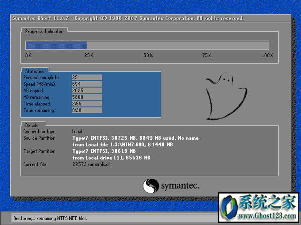 ghost���b���o�����b? ghostӲ�P���b��win7/win10����