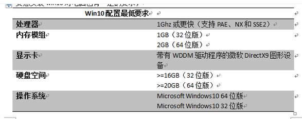 windows10ϵ�y(t��ng)�ò���