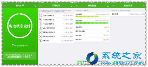 設(shè)置Windows 7旗艦版系統(tǒng)移動中心更好的用你的筆記本