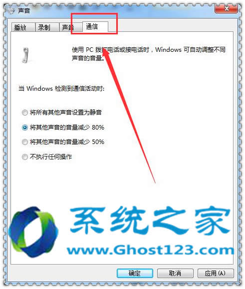 ghost win7通信音量自動(dòng)調(diào)整的優(yōu)化技巧