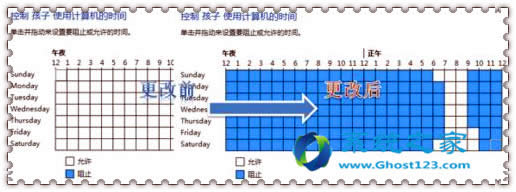 Win7純凈版64位怎樣設(shè)置家長控制防止孩子沉迷網(wǎng)絡(luò)