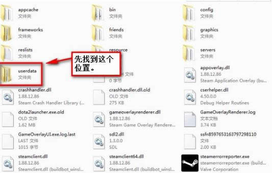 DOTA2�؈D,���Ľ���DOTA2�؈D����������