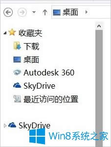 Win8�h��RecentPlaces��݈D�˵ķ���