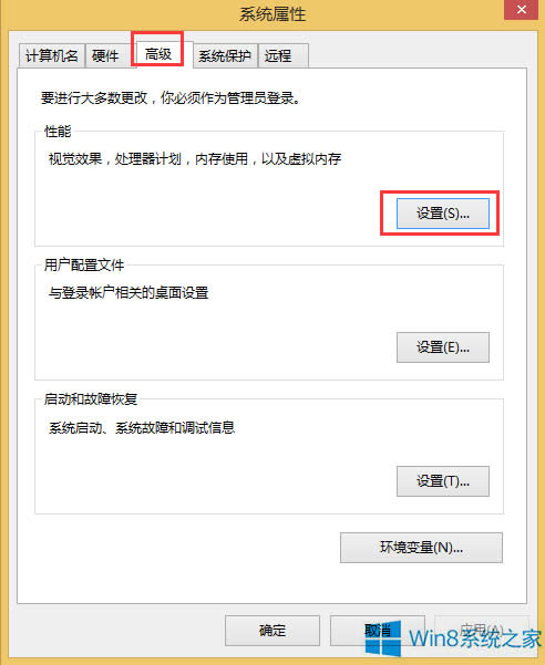 Win8����D��(bi��o)�Ӱ��ôȥ����