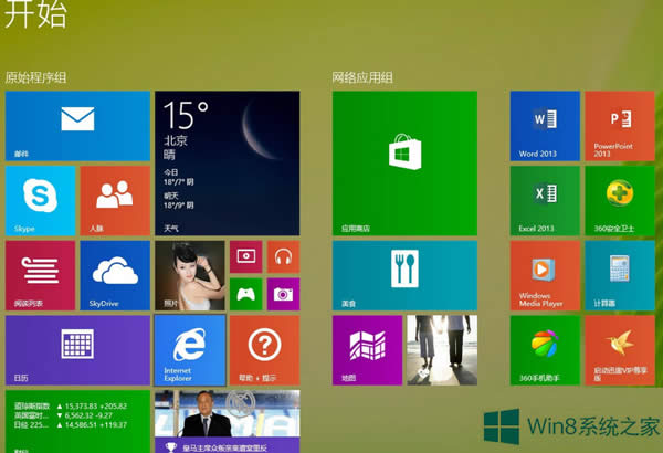 Win8ϵ�y(t��ng)�_�C�G����ô��Q��