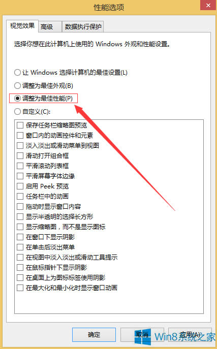 Win8.1��ô�{(di��o)�����������ģʽ��