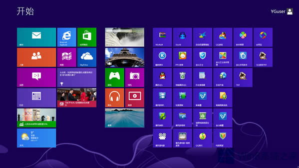 Win8����ϵ�y(t��ng)�u(p��ng)�����˽���X����