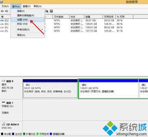 windows8.1創(chuàng)建虛擬硬盤的詳細(xì)步驟2 windows8.1創(chuàng)建虛擬硬盤的詳細(xì)步驟2