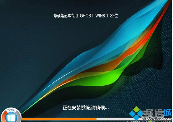 �A�Twin8.1 iso�R���ļ����d��ַ