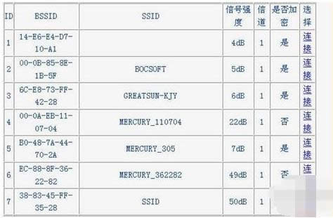 �o(w��)��·����