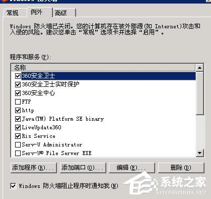WinXP��δ��_(k��i)����(w��)���˿ڣ����_(k��i)����(w��)���˿ڵķ���