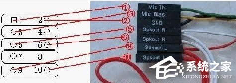 ��ν�QWinXPǰ�����l�](m��i)���Ć�(w��n)�}��