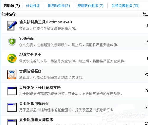 WinXPݔ�뷨�o���ГQ�Ľ�Q����