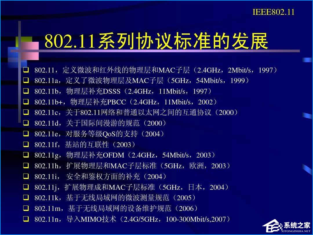 �o���ϾW(w��ng)��ȫ�O(sh��)�÷���