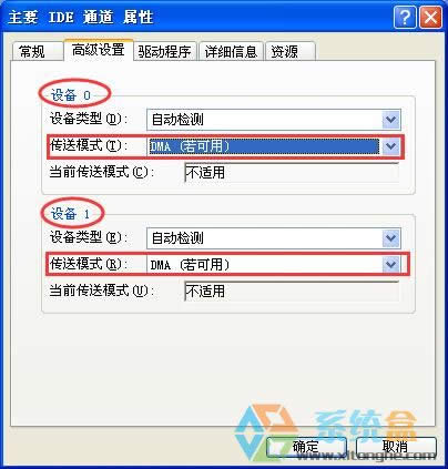 xpϵ�y(t��ng)��θ���IDEͨ����DMAģʽ�Ď׷N��Ч�k����