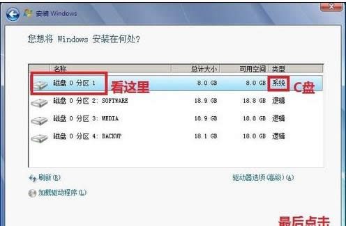 �A�Twin7ϵ�y(t��ng)���b���E